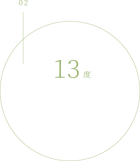 糖度13度以上 至高の名品 5,000円