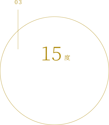 糖度15度以上 極上甘美 8,000円